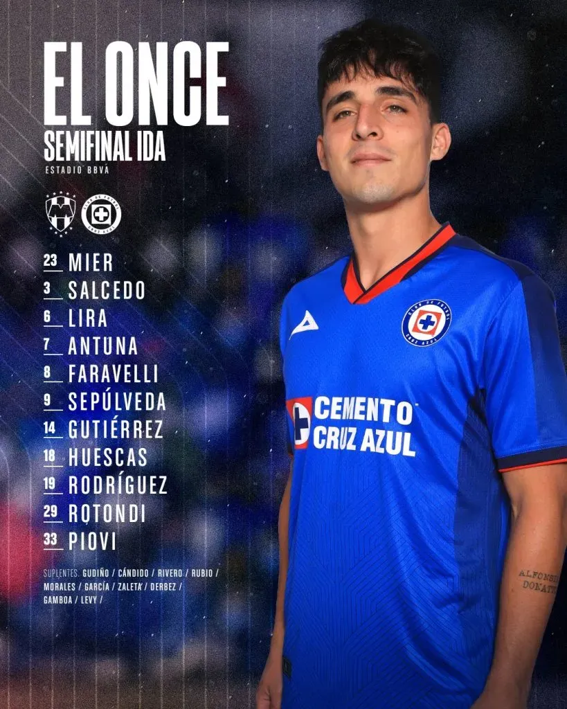 Los once de La Máquina contra Rayados. (@CruzAzul)