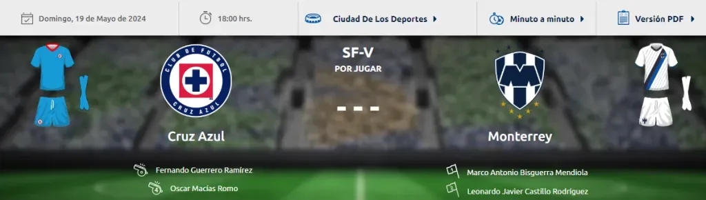 (Foto: Liga MX)