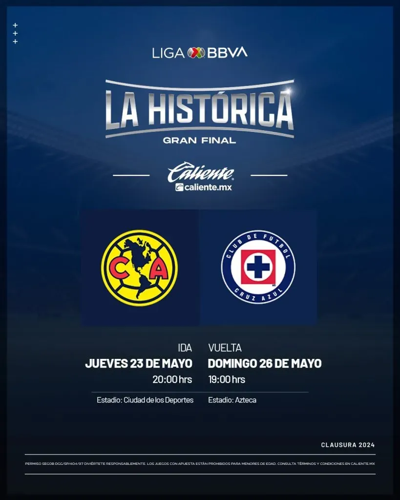 Días y horarios de las finales entre América y Cruz Azul. (Imago 7)