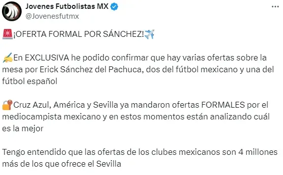 Informaciones de Jóvenes Futbolistas MX
