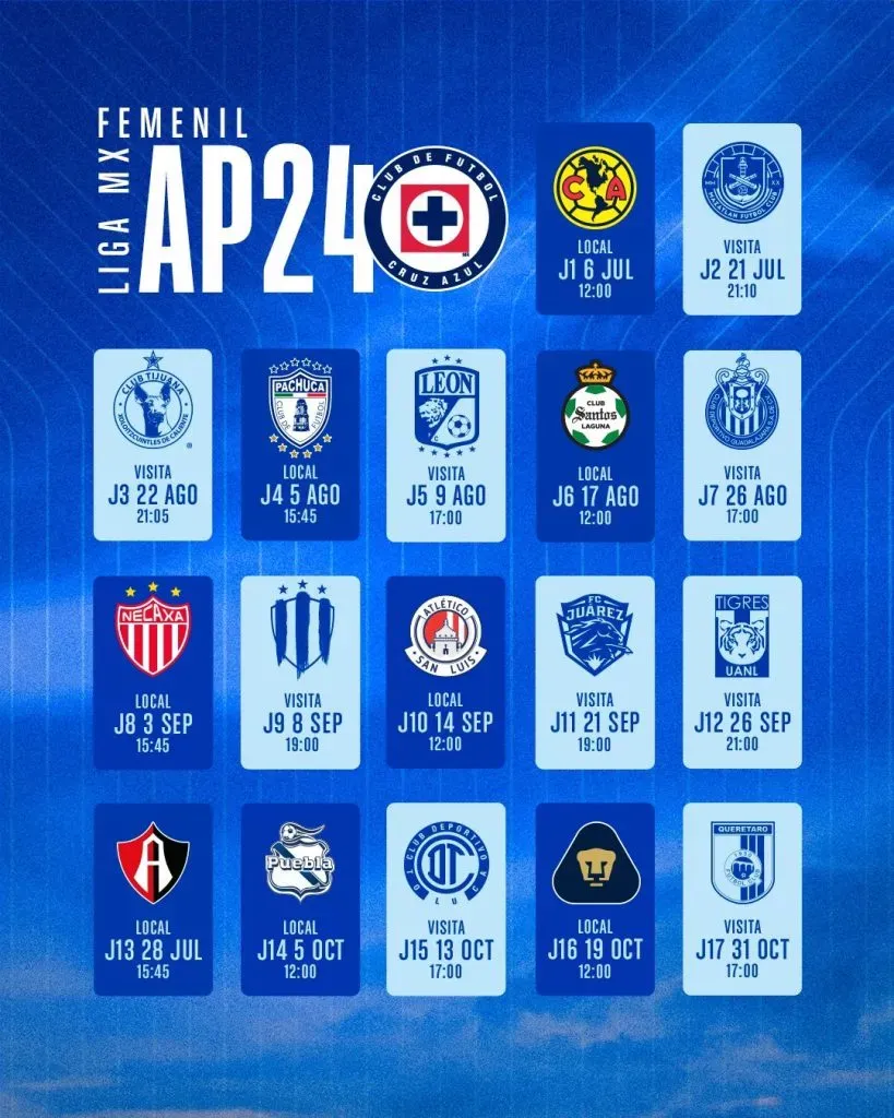 calendario femenil apertura 2024