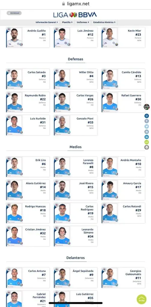 Los registros confirmados de Cruz Azul para el Apertura 2024
