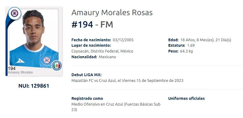 (Foto: Liga MX)