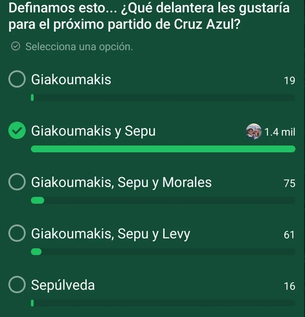 Afición de Cruz Azul elige a la delantera ideal. (WhatsApp Vamos Azul)