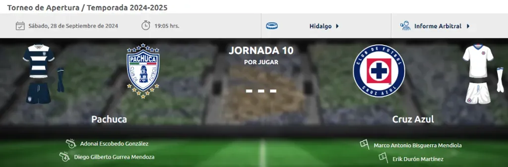 (Foto: Liga MX)
