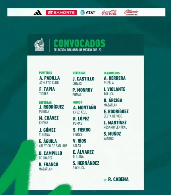 Convocatoria de México Sub 23