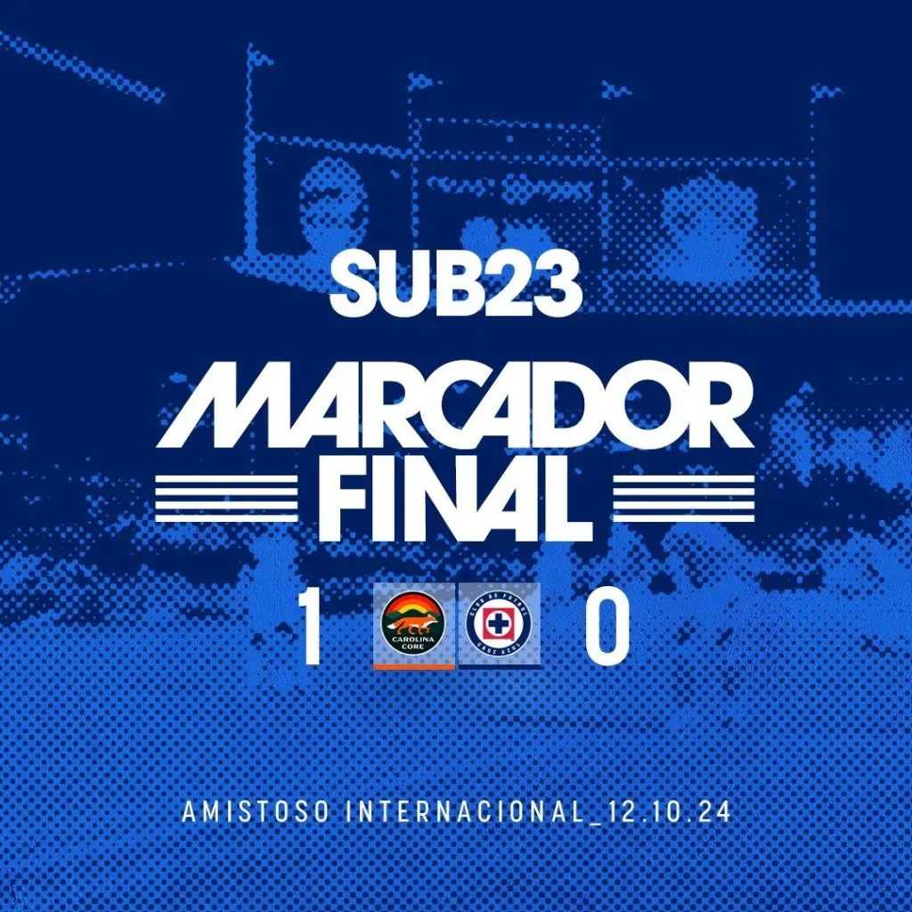 Resultado final de Cruz Azul Sub 23 ante Carolina Core FC. (Prensa oficial Cruz Azul)