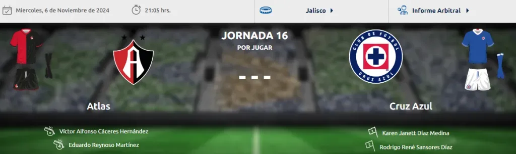 (Foto: Liga MX)