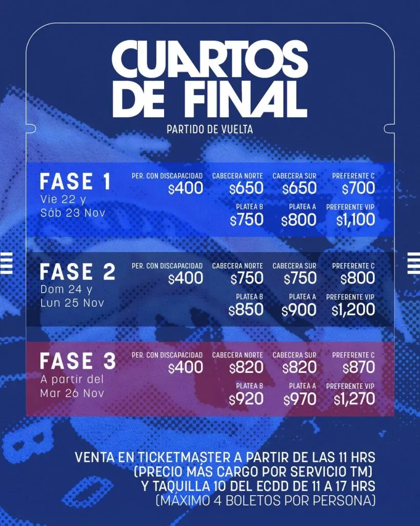 (Foto: Cruz Azul)