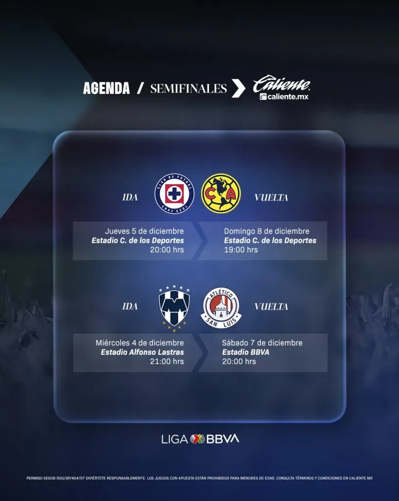 Días y horarios de las semifinales del Apertura 2024. (Liga MX Oficial)