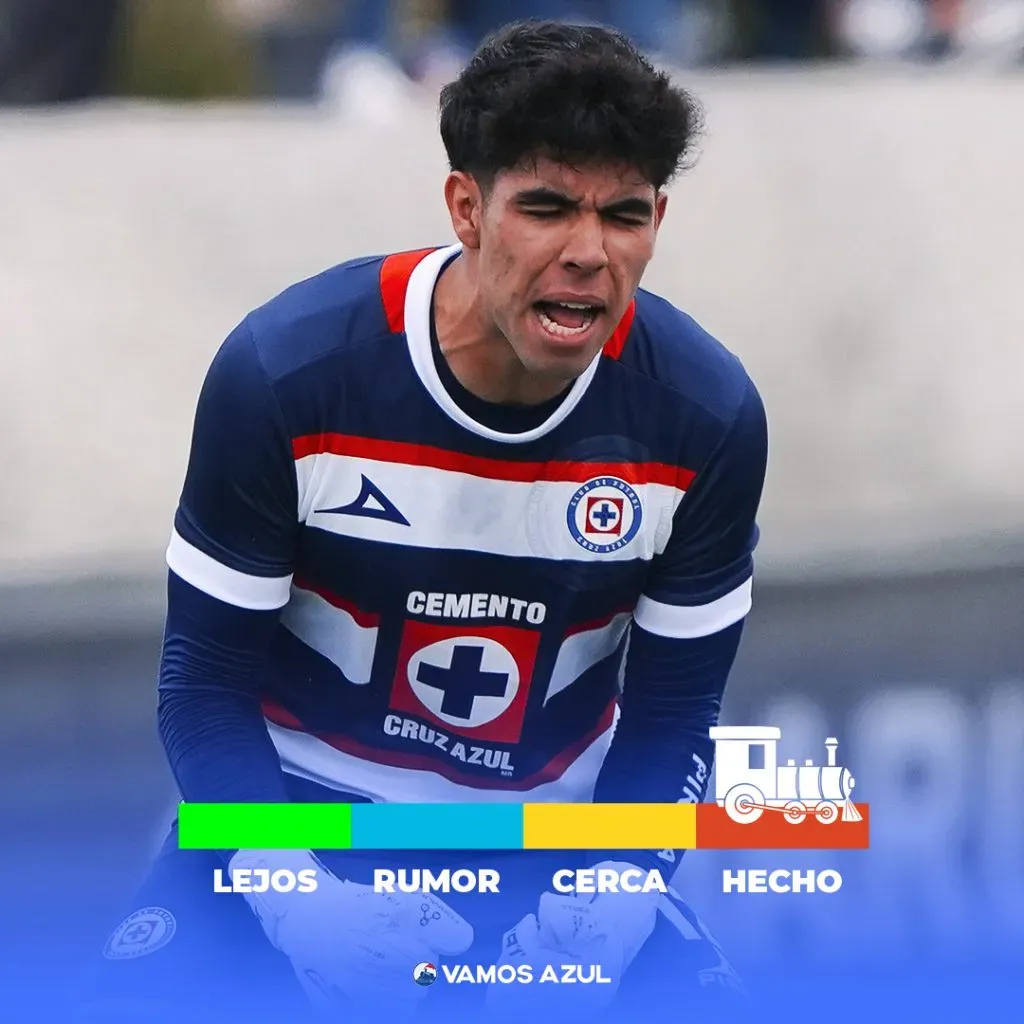 Semáforo de bajas en Cruz Azul. (IMAGO 7)