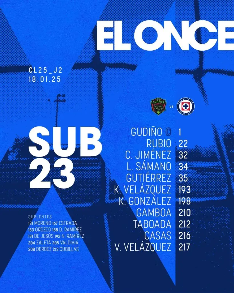 (Foto: Cruz Azul)