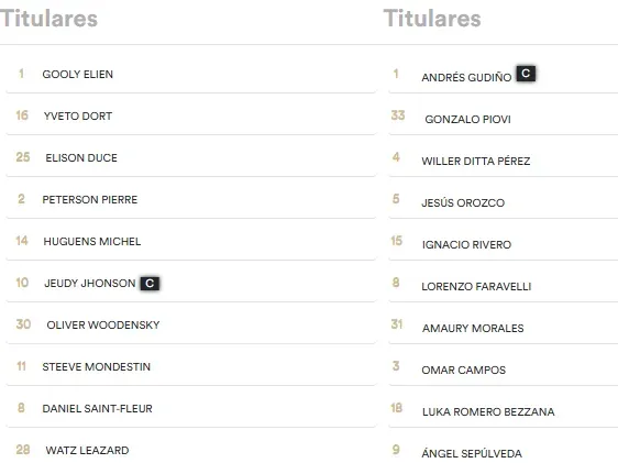 Alineaciones de Cruz Azul y Real Hope