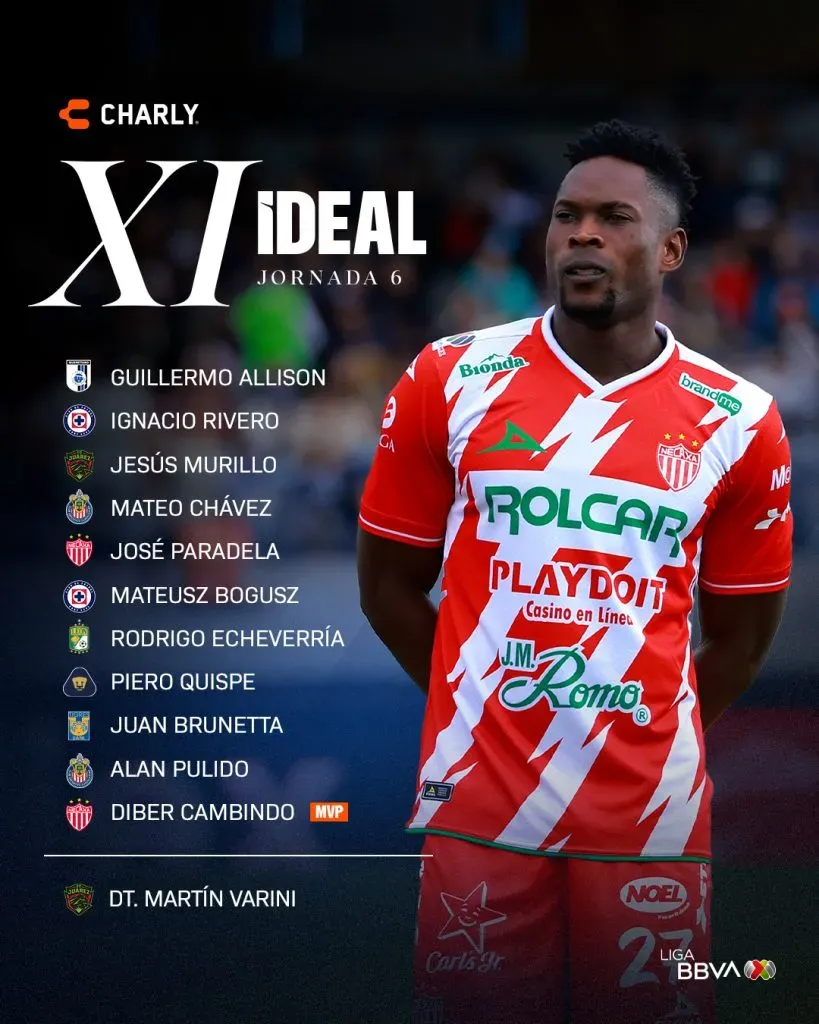 La Liga MX premió a Mateusz Bogusz tras su auspicioso debut con Cruz Azul. Lado.mx La Liga MX premió a Mateusz Bogusz tras su auspicioso debut con Cruz Azul. Noticias en tiempo real