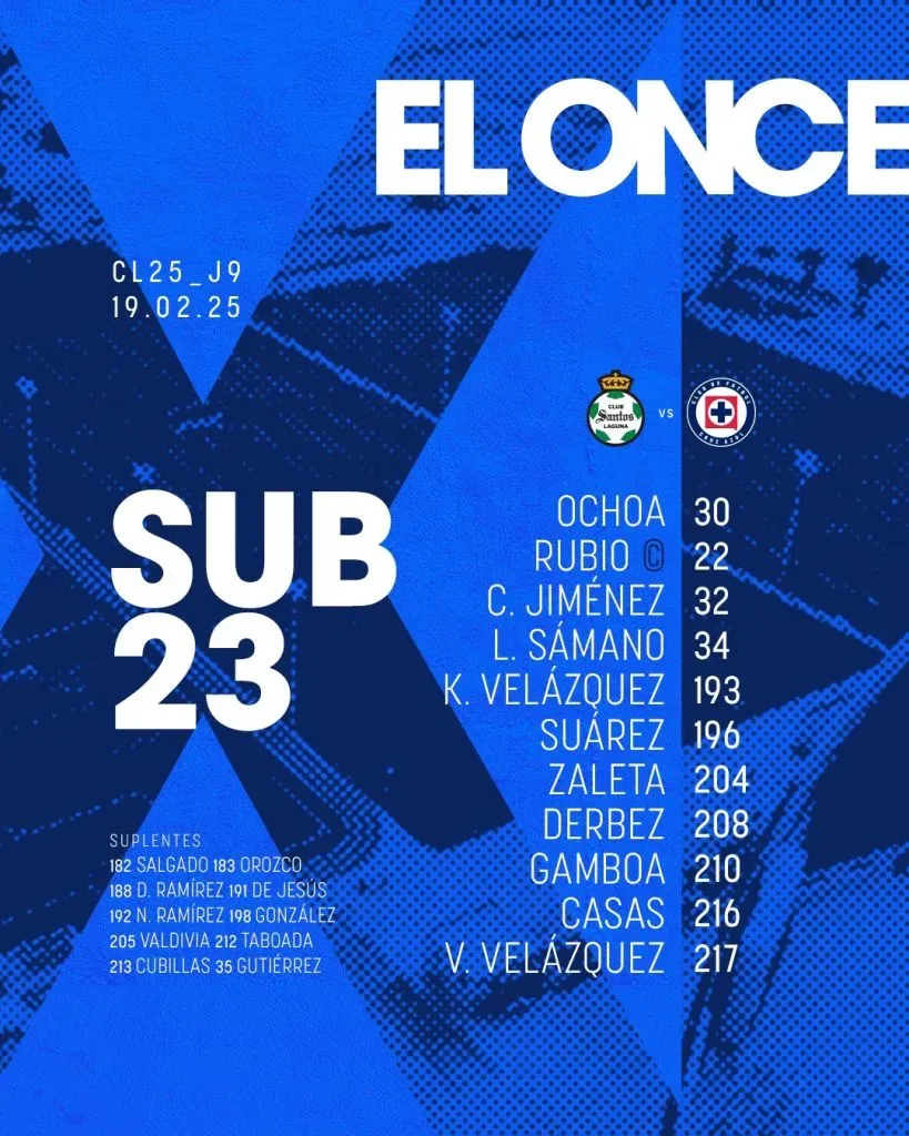 (Foto: Cruz Azul)
