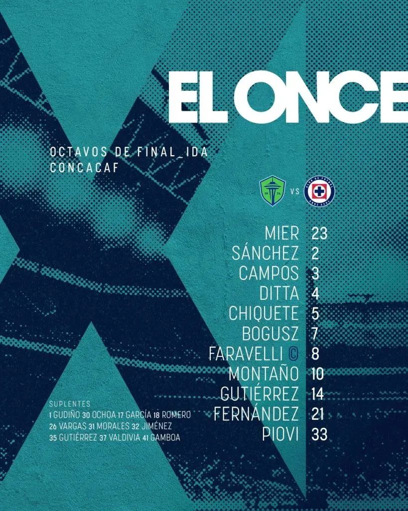 Alineación de Cruz Azul vs. Seattle Sounders. (@CruzAzul)