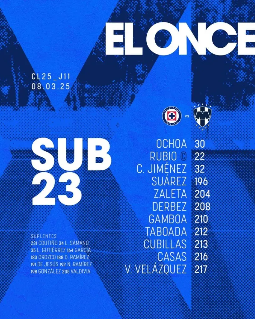 (Foto: Cruz Azul)