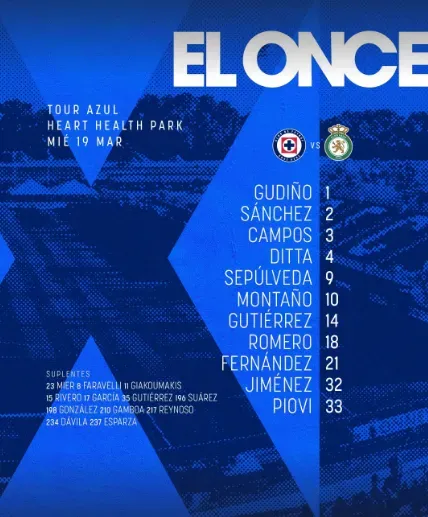 Alineación de los cementeros.