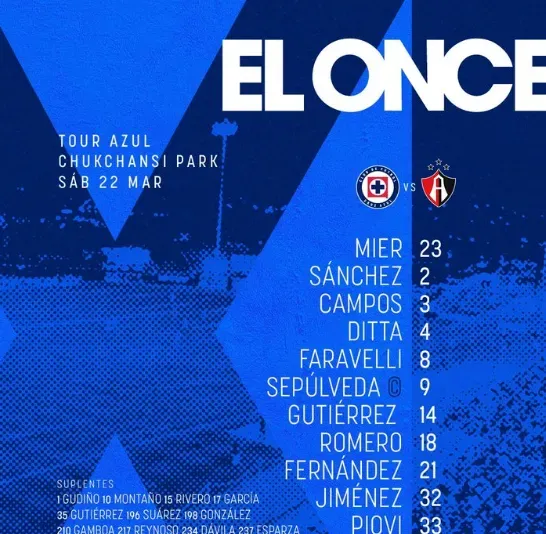 Alineación titular contra Atlas