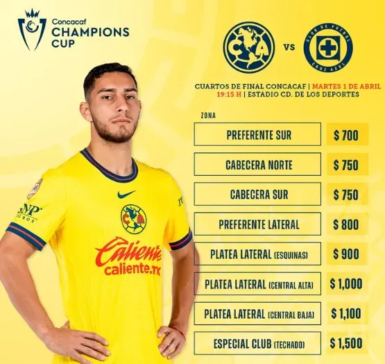 Precios de los boletos (Club América)