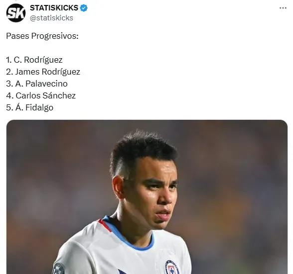 Charly Rodríguez opacó por completo a James Rodríguez y a Álvaro Fidalgo (X)