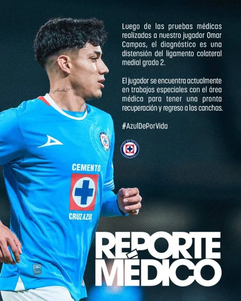 Reporte médico de Omar Campos el 1 de abril. (Cruz Azul oficial)