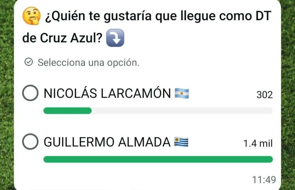 Encuesta sobre el próximo DT en el WhatsApp de Vamos Azul