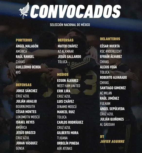 Convocatoria de la Selección de México