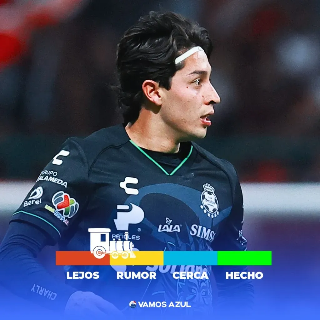 Jordan Carrillo, solo en la carpeta de Cruz Azul. (Getty Images / Especial)