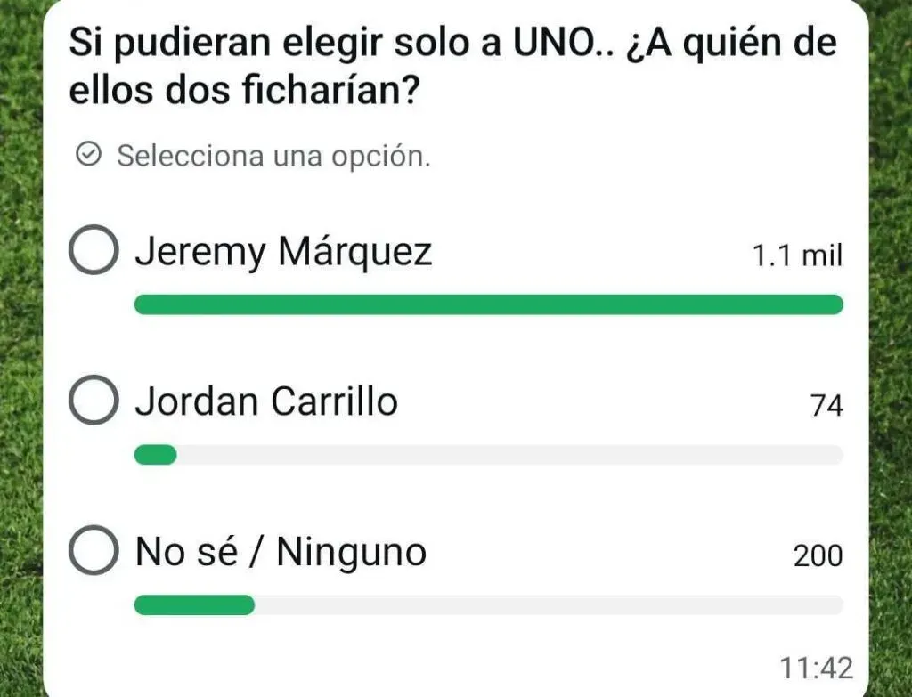Afición de Cruz Azul eligió entre Jeremy Márquez y Jordan Carrillo (WhatsApp de Vamos Azul)