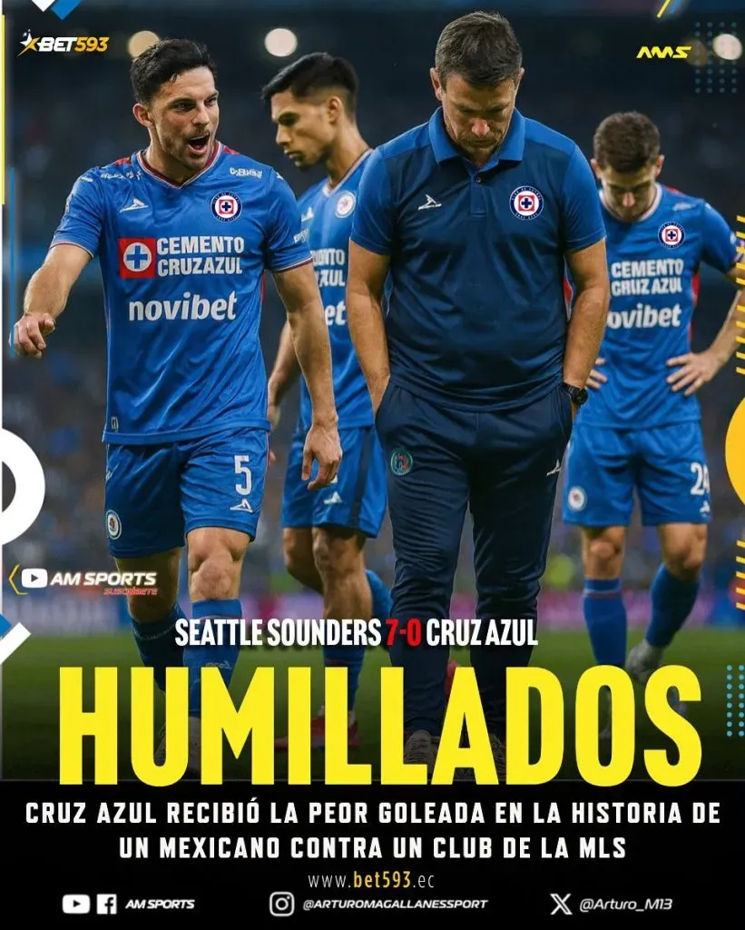 Portada de AM Sports sobre la humillación de Cruz Azul ante Seattle Sounders