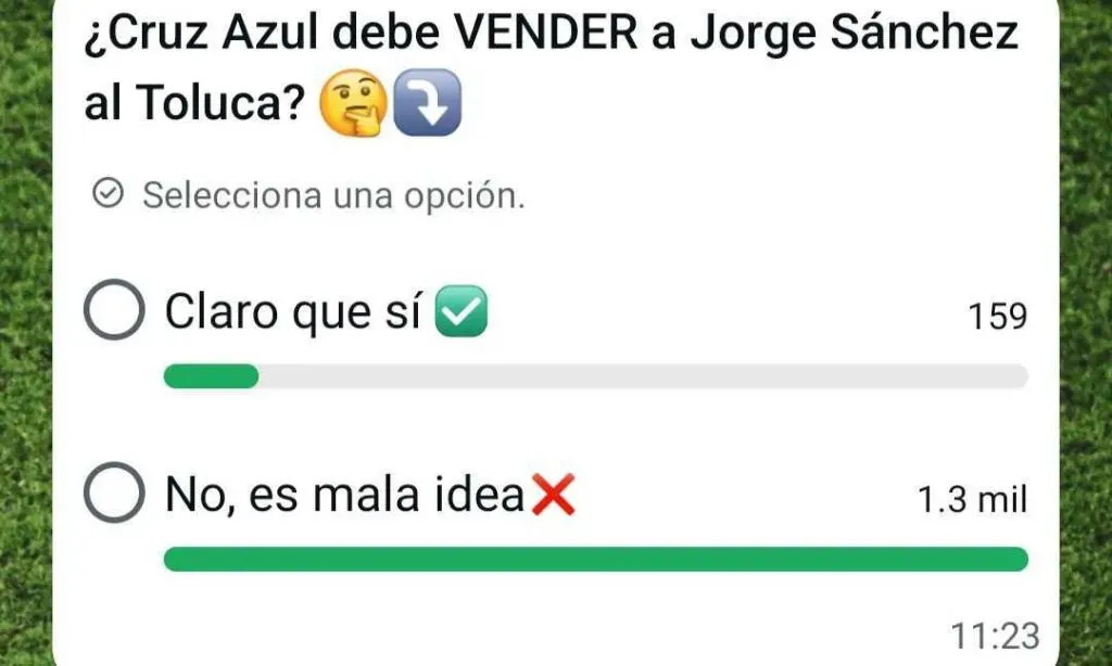 Inesperada reacción de la afición a la posible salida de Jorge Sánchez (X)