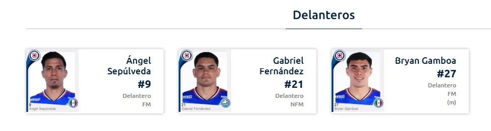 Delanteros de Cruz Azul en el registro de la Liga MX