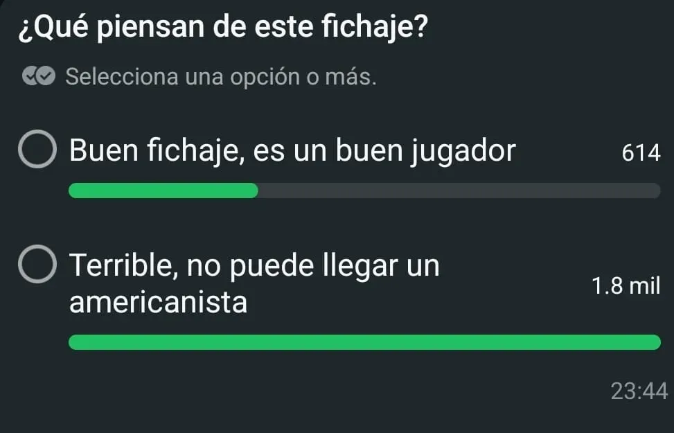Encuesta a aficionados de Cruz Azul sobre Ramón Juárez. (Whatsapp Vamos Azul)