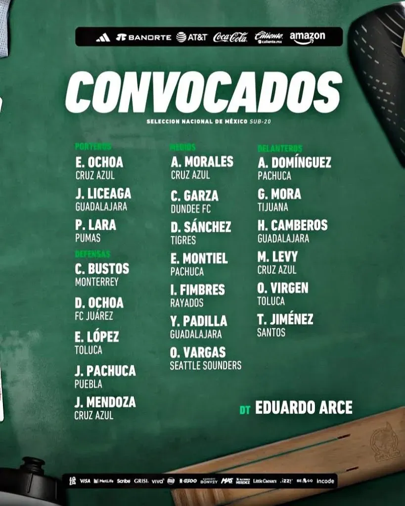 Cruz Azul lidera la convocatoria de México para el Mundial Sub-20. (X @miseleccionsubs)