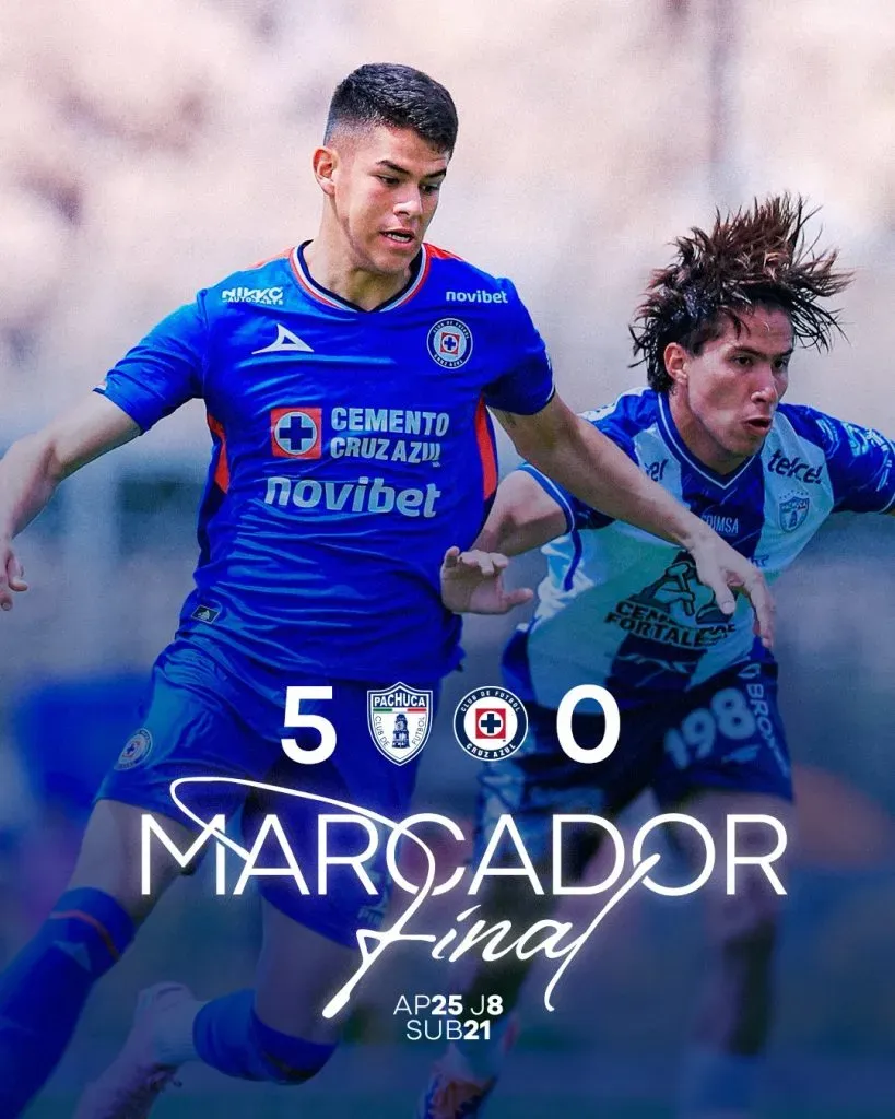 Humillante derrota de Cruz Azul Sub-21 contra Pachuca (X)