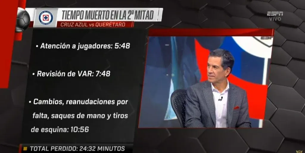 ¿Por qué hubo 14 minutos de agregado en el Cruz Azul vs. Querétaro? (X)