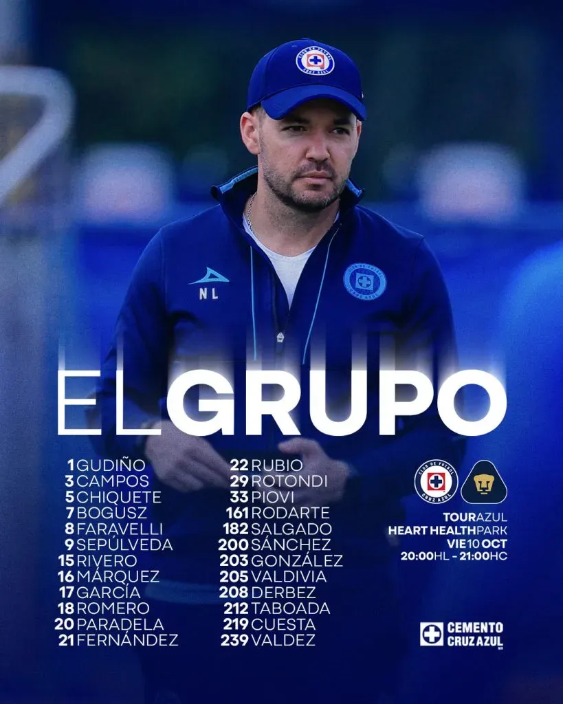 Los canteranos convocados para disputar el amistoso contra Pumas (X)
