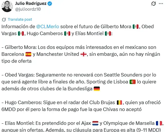 Información de Julio Rodríguez en X