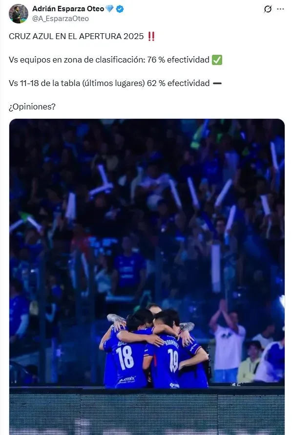 El registro de Cruz Azul que entusiasma a la afición para la liguilla (X)