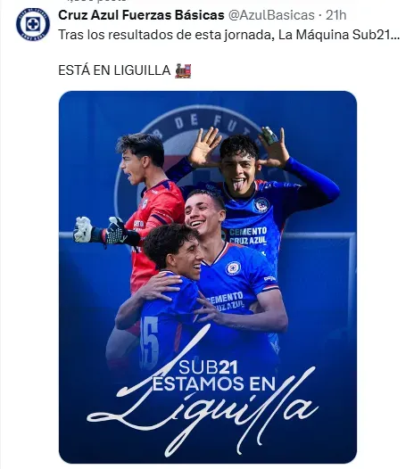 Clasificación de Cruz Azul Sub 21