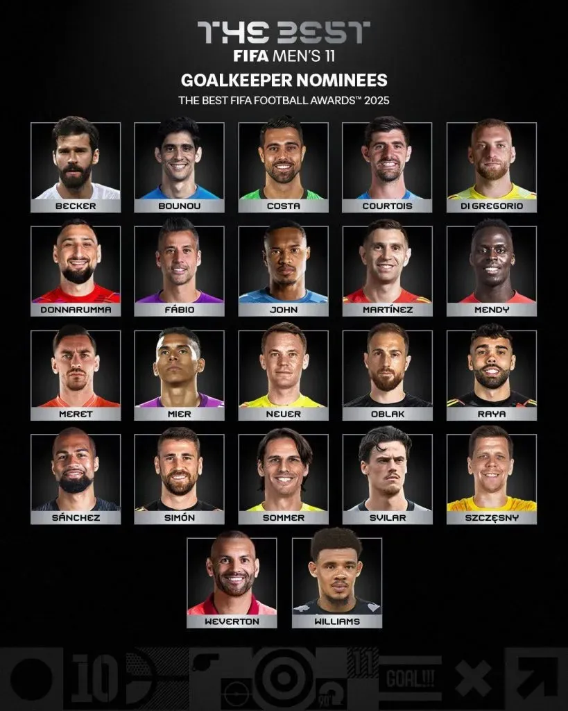 Kevin Mier fue nominado por la FIFA al mejor portero del año (Oficial FIFA)