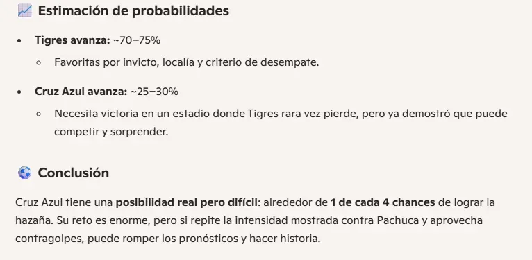 Predicciones de la IA