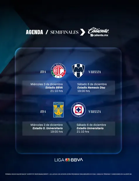 Horarios de las semifinales del Apertura 2025