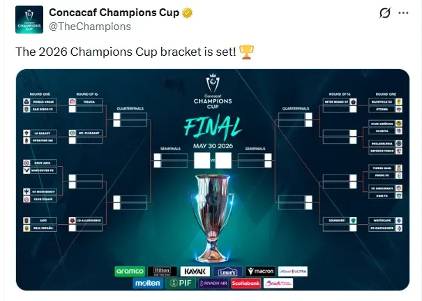 Así quedó el cuadro final de la Concachampions