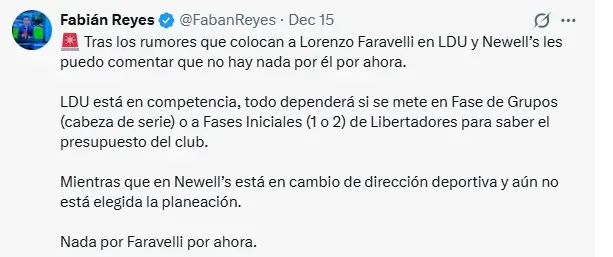 Información de Fabián Reyes X
