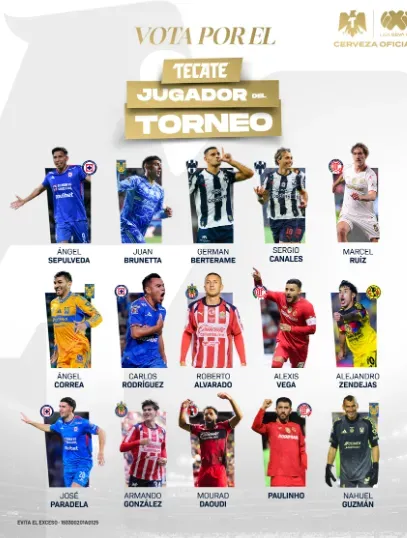 Nominados al Mejor Jugador de la Liga MX