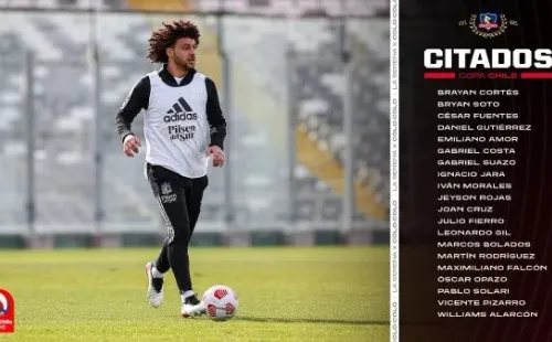 La lista de citados de Colo Colo.