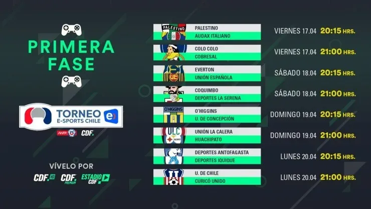 Esta es la programación de la primera fase del Torneo eSports Chile 2020. (Foto: CDF).