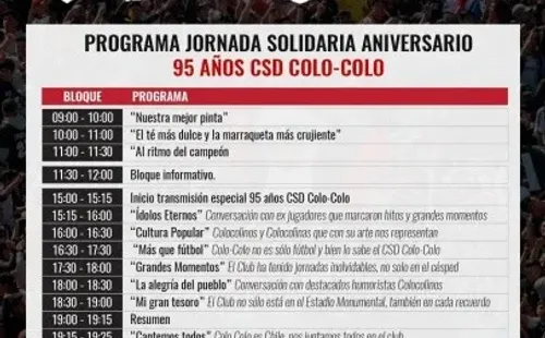 El cronograma de las actividades del 19 de abril